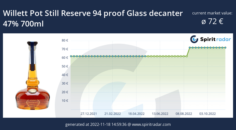 willett-pot-still-reserve-94-proof-glass-decanter-47-percent-700ml-id-82909