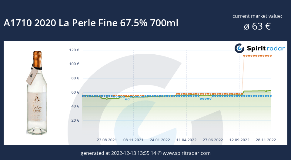 a1710-2020-la-perle-fine-67.5-percent-700ml-id-15900