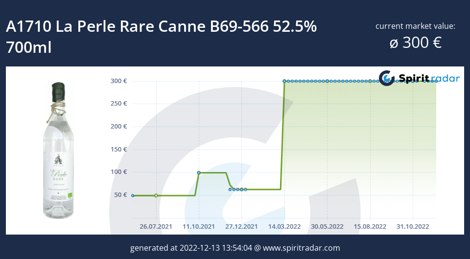 a1710-la-perle-rare-canne-b69-566-52.5-percent-700ml-id-12324