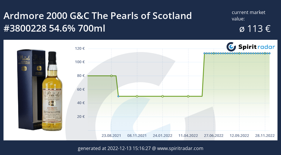 ardmore-2000-gc-the-pearls-of-scotland-3800228-54.6-percent-700ml-id-69491