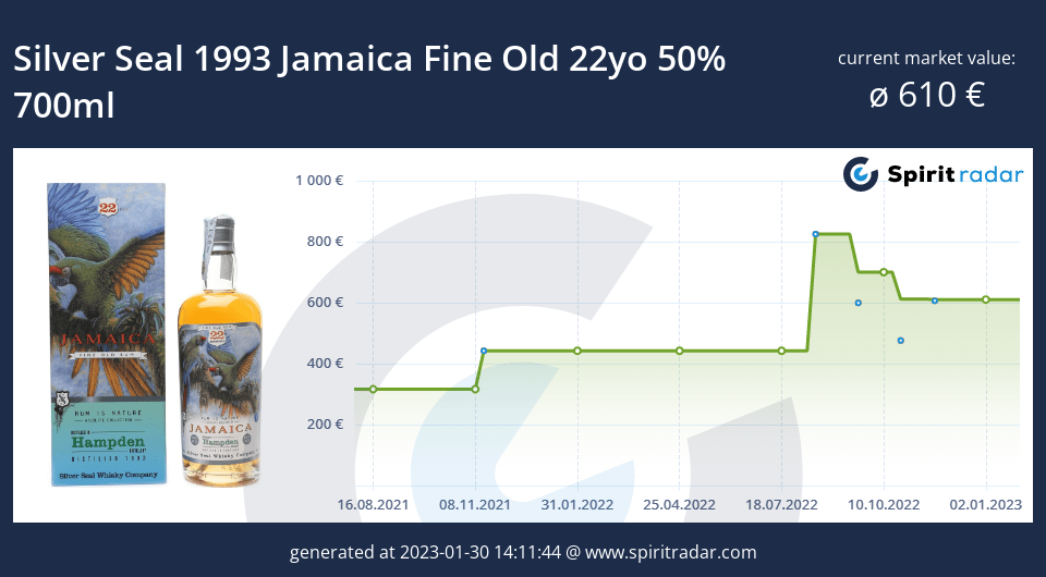 silver-seal-1993-jamaica-fine-old-22yo-50-percent-700ml-id-4526